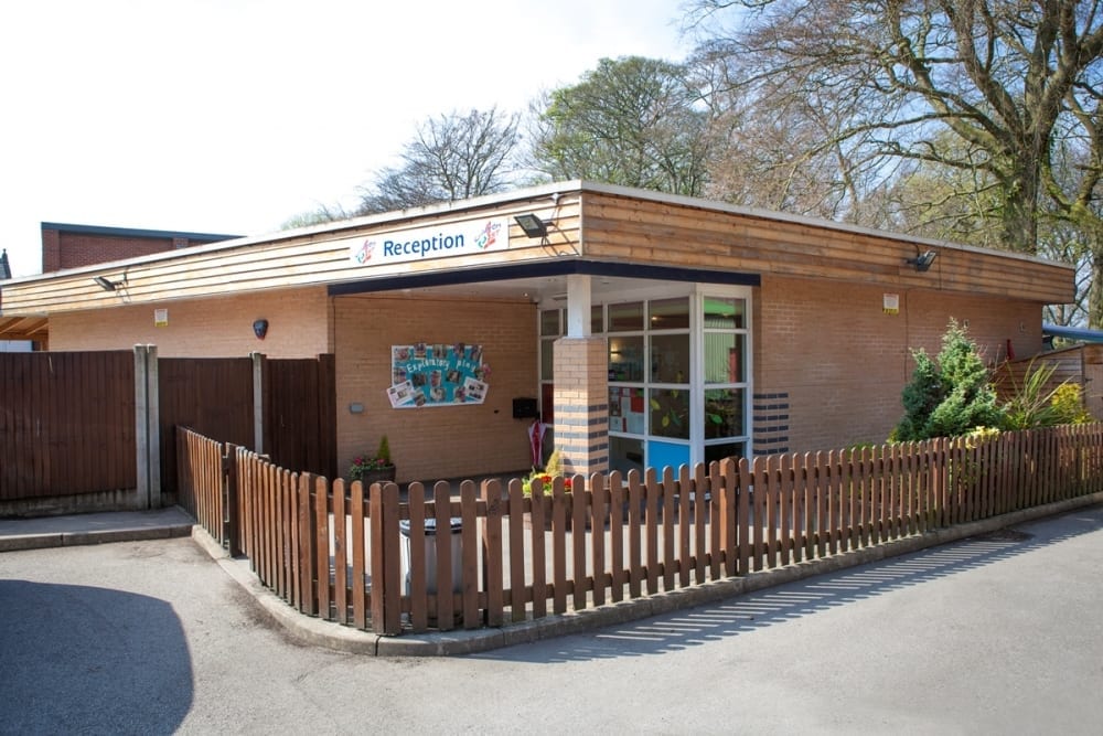 Ofsted Outstanding Childcare in Chesterfield Children 1st Day Nurseries